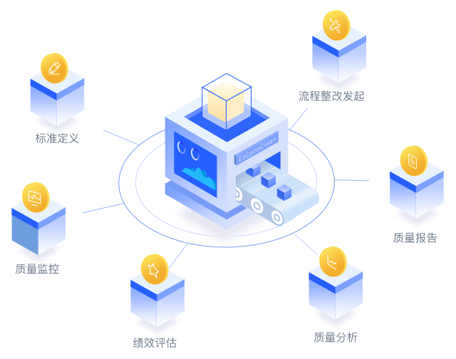 医疗大数据的“欺骗性”我们如何处理“脏数据”